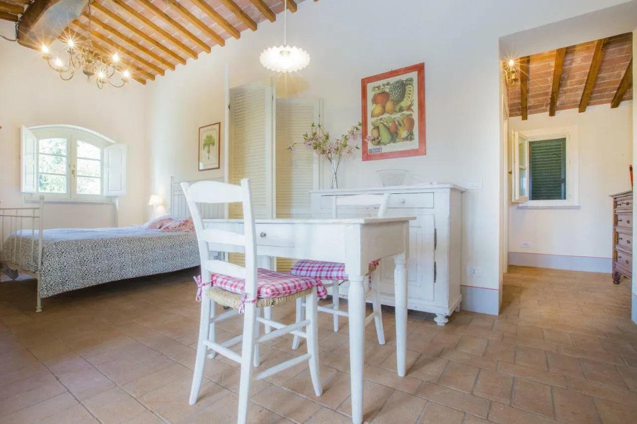 Farm stay Appartamenti Valle Di Lazzaro Farkas Portoferraio