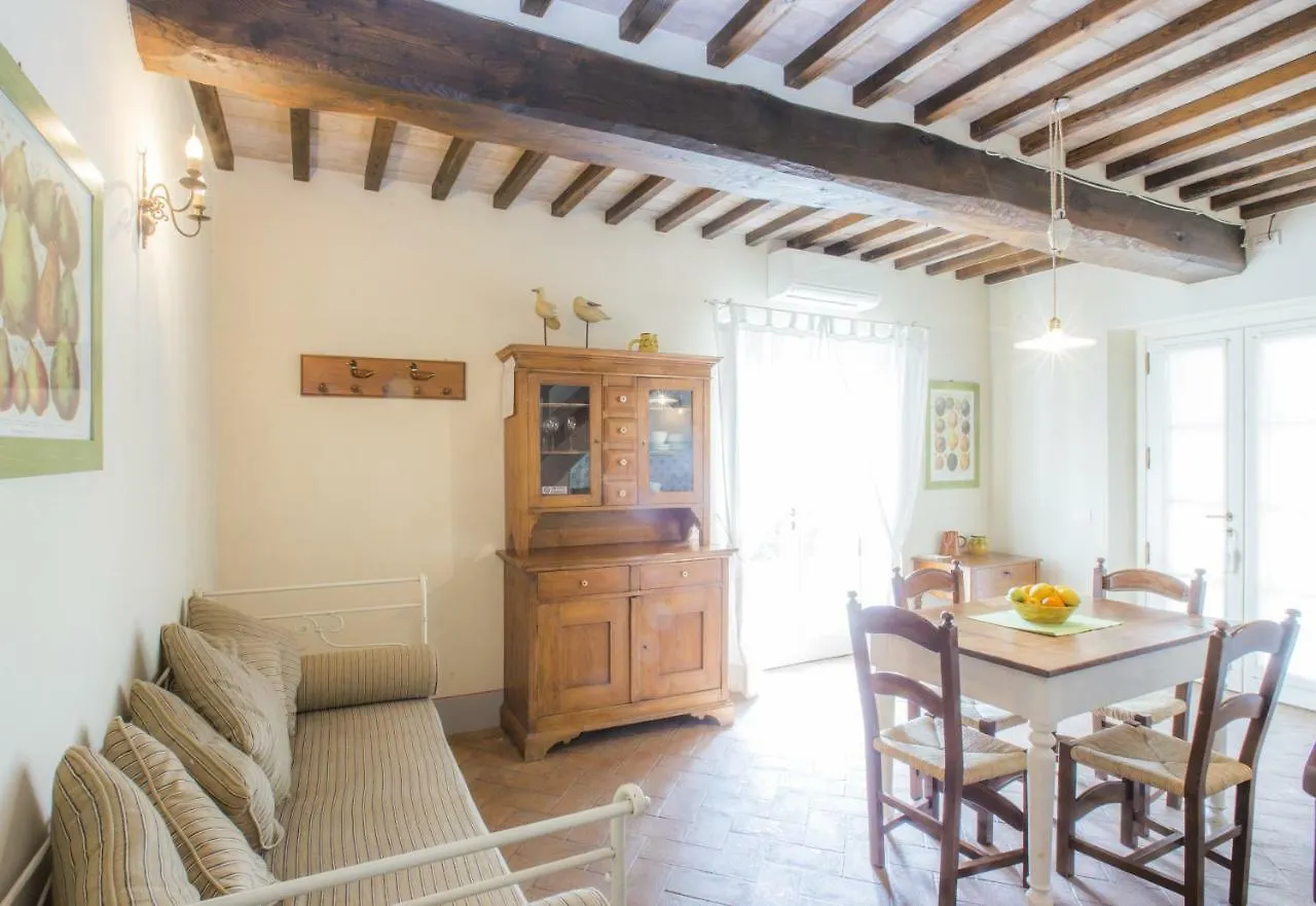 Farm stay Appartamenti Valle Di Lazzaro Farkas Portoferraio